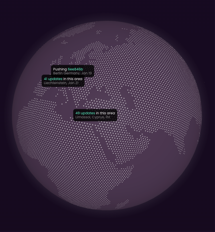 Leios Live Development Tracker showing 3D globe with commit locations